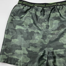 Load image into Gallery viewer, Boys Anko, lightweight pyjama shorts, elasticated, EUC, size 12-14,  
