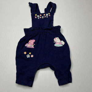 Girls Peppa Pig, navy cotton romper / overalls, GUC, size 0000,  