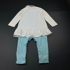 Girls LITTLE WINGS, organic cotton romper dress, dog, NEW, size 1-2,  