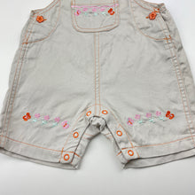 Load image into Gallery viewer, Girls Ackermans Baby, embroidered cotton overalls / shortalls, GUC, size 000,  