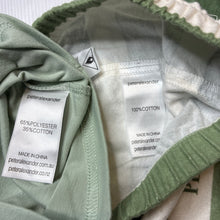 Load image into Gallery viewer, Unisex Peter Alexander, long sleeve pyjama top &amp; flannel pants / bottoms, EUC, size 0,  