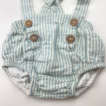 Load image into Gallery viewer, Unisex Wedoble, organic cotton blend shorts, EUC, size 000,  