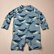 Load image into Gallery viewer, Unisex Cotton On, all-in-one rashie suit / surfsuit, EUC, size 1,  