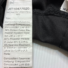 Load image into Gallery viewer, Boys SHEIN, black shorts, elasticated, FUC, size 5,  