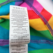 Load image into Gallery viewer, Girls Frugi, rainbow stripe organic cotton blend dress, wash fade, FUC, size 1, L: 41cm