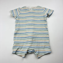 Load image into Gallery viewer, Unisex Cotton On, ribbed zip romper, FUC, size 00,  