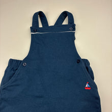 Load image into Gallery viewer, Boys Next, navy cotton overalls / shortalls, light mark on bottom, FUC, size 1,  