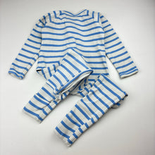 Load image into Gallery viewer, Unisex Bonds, ribbed zip wondersuit / zippy / romper, FUC, size 1,  