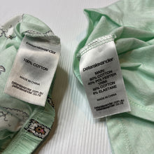 Load image into Gallery viewer, Unisex Peter Alexander, mint cotton blend pyjama set, llama, EUC, size 00,  