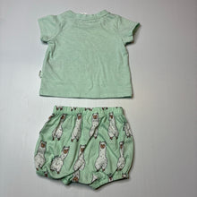 Load image into Gallery viewer, Unisex Peter Alexander, mint cotton blend pyjama set, llama, EUC, size 00,  
