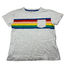 Load image into Gallery viewer, Boys Milkshake, greymarle t-shirt / top, GUC, size 6,
