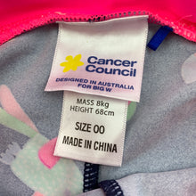 Load image into Gallery viewer, Girls Cancer Council, navy &amp; pink swim shorts, EUC, size 00,  