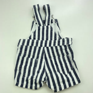 unisex Baby Berry, striped denim overalls / shortalls, GUC, size 000,  