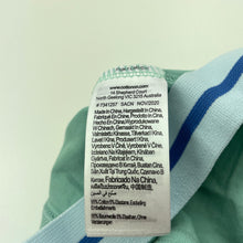 Load image into Gallery viewer, Boys Cotton On, green pyjama shorts / boxers, EUC, size 1-2,  