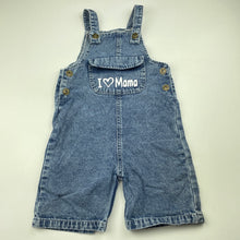 Load image into Gallery viewer, unisex SHEIN, lightweight denim overalls, GUC, size 2,  