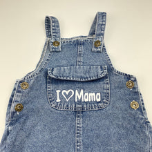 Load image into Gallery viewer, unisex SHEIN, lightweight denim overalls, GUC, size 2,  